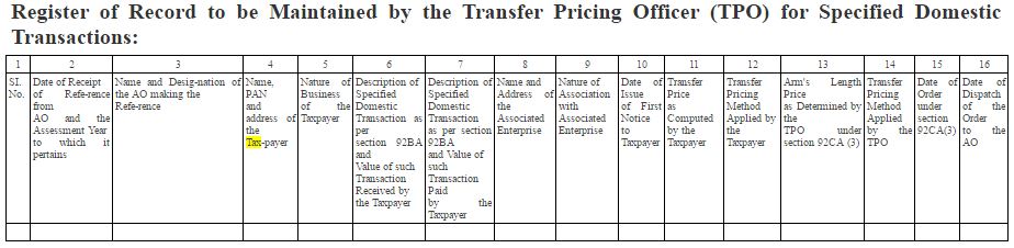 transfer pricing 