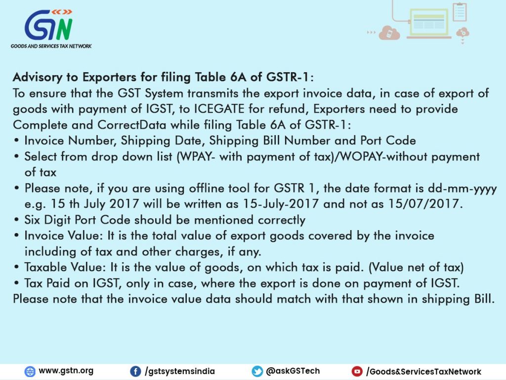 Advisory for Exporters for filing Table 6A of GSTR 1
