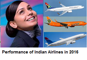 Performance of Domestic Airlines