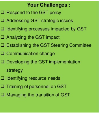 GST Implementation Challanges