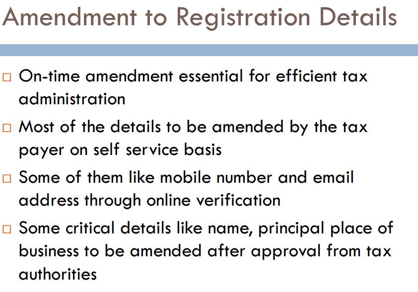 GST Registration Process 