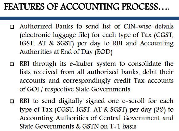 16.accounting features