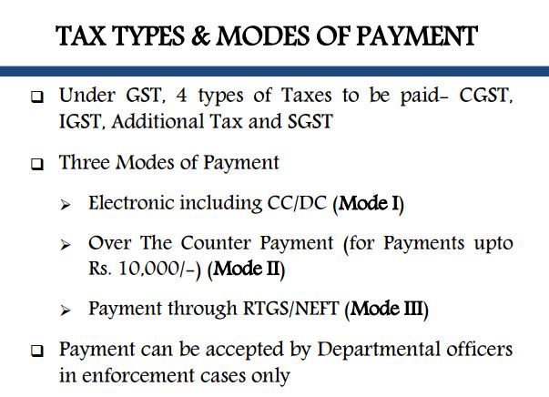 2.Tax Payment Types