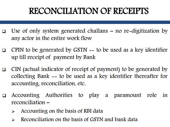 20.reconciliation of Receipts