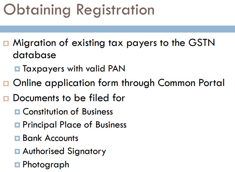 GST Registration Process 