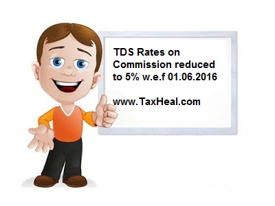 TDS on Commission for AY 2017-18
