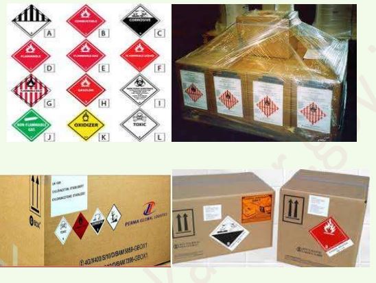 Dangerous Goods shipping labels a