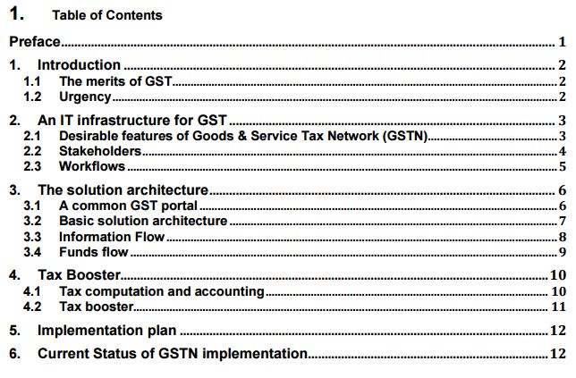 table of conetent gst it
