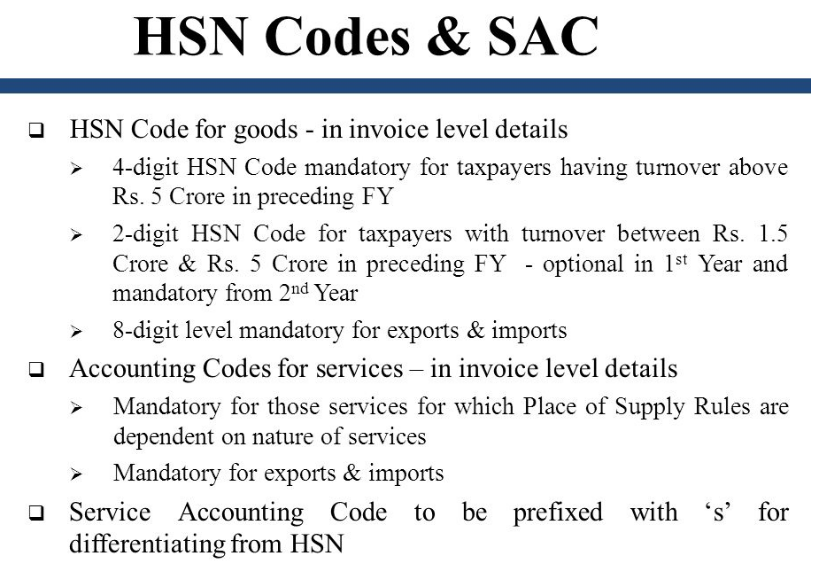 HSN Code GST