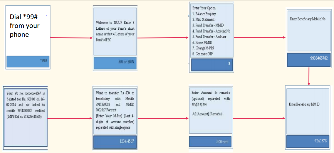 TaxHeal GST And Income Tax Complete Guide Portal TaxHeal GST And Income Tax Complete Guide Portal
