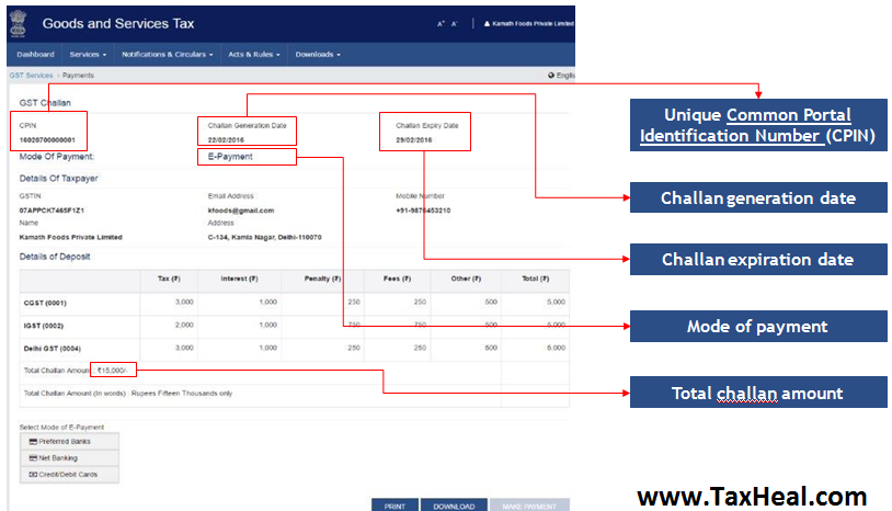 Reference Screenshot of Generated GST Challan from GST Portal