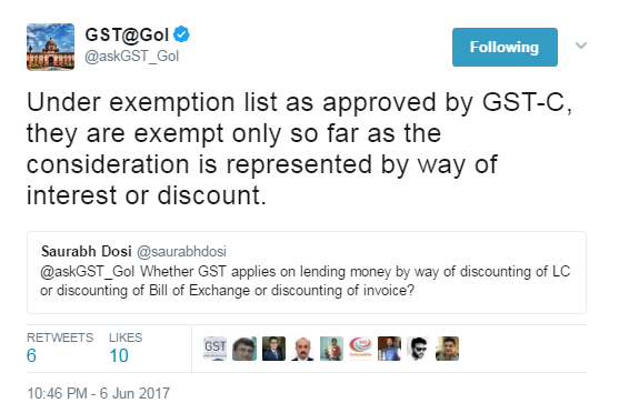 GST Applicability on Lending of money by way of Discounting of LC / Bill of Exchange