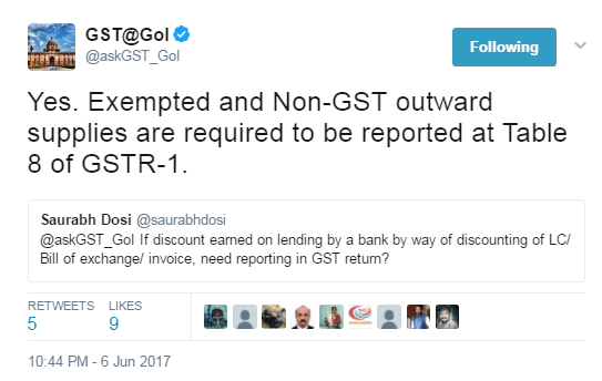 GST Reporting of discount earned by Bank on LC / Bill of Exchange 