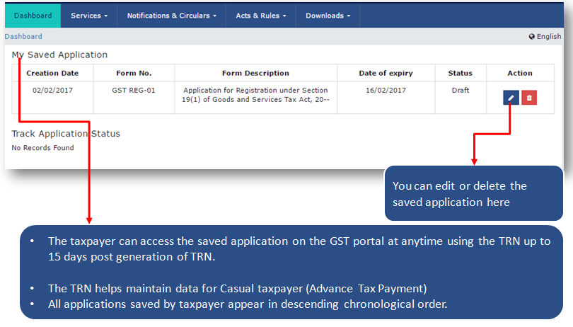 Apply for GST New Registration