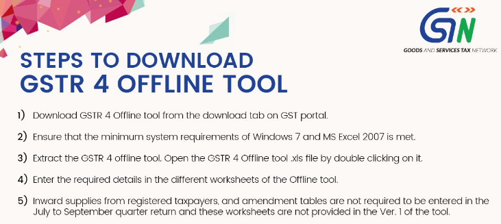 download GSTR 4 Offline Tool from the GST Portal.